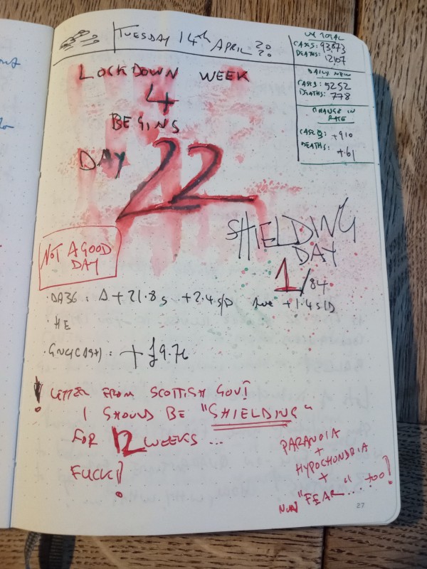 *And Covid-Times.....*